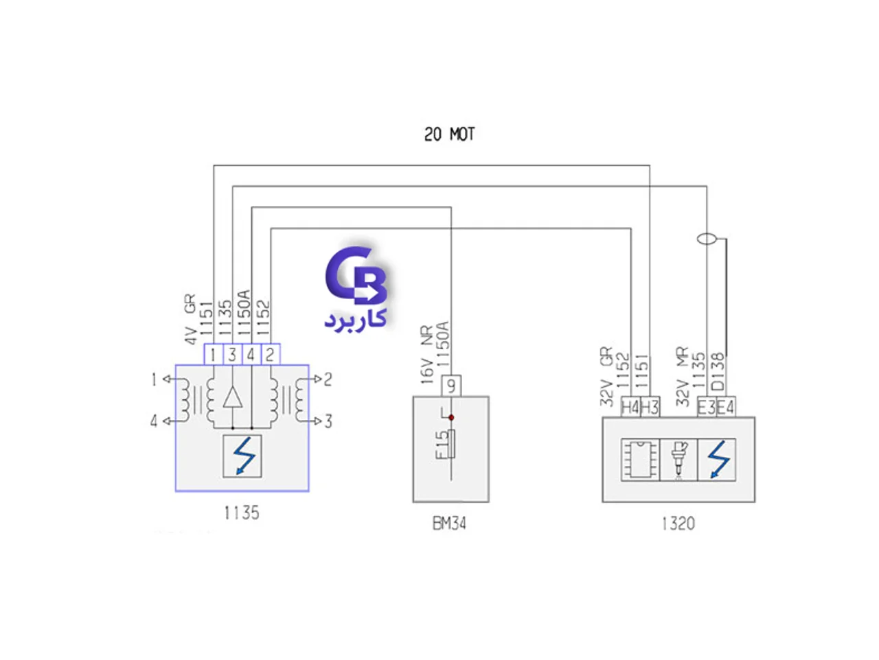 سیستم Dephia در خودروهای TU3 و TU5